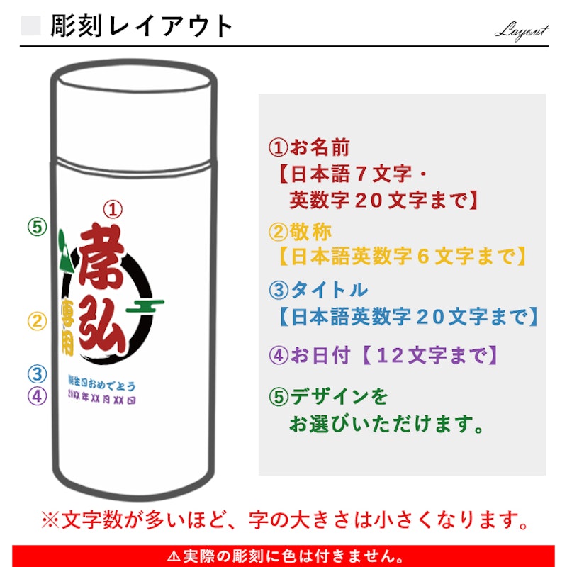 ミニ マイボトル 縁起物デザイン 5