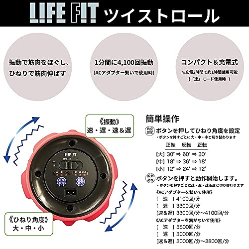 ツイストロール 5