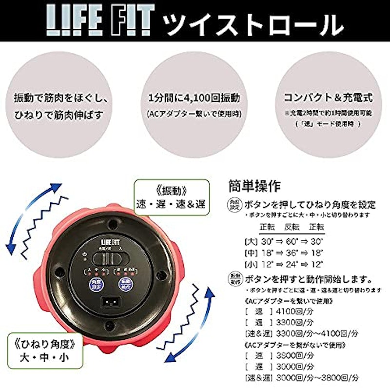 ツイストロール 5