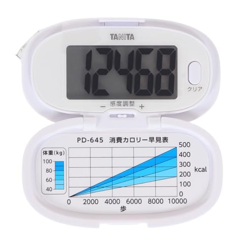 歩数計 1
