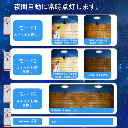 センサーライト 3