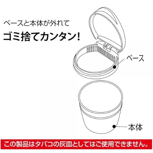 カップダスト 4