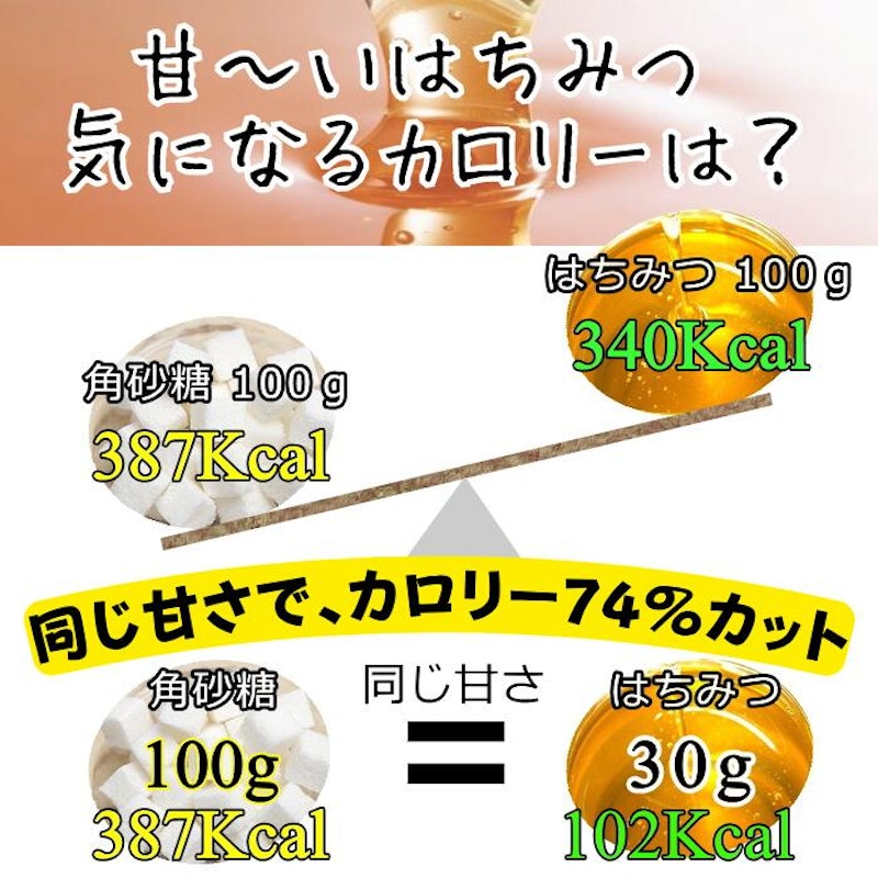 匠のはちみつ プレミアム 完熟純粋蜂蜜 7