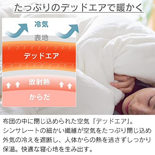 シンサレート掛け布団 2