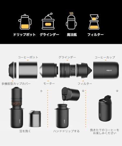 オールインワンコーヒーブリューワー ATONCE 5