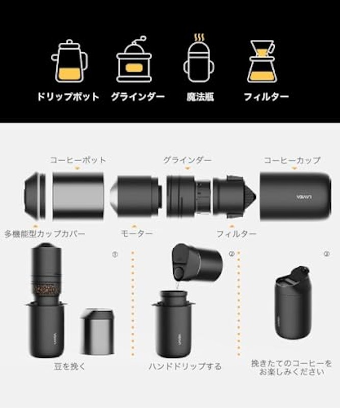 オールインワンコーヒーブリューワー ATONCE 5