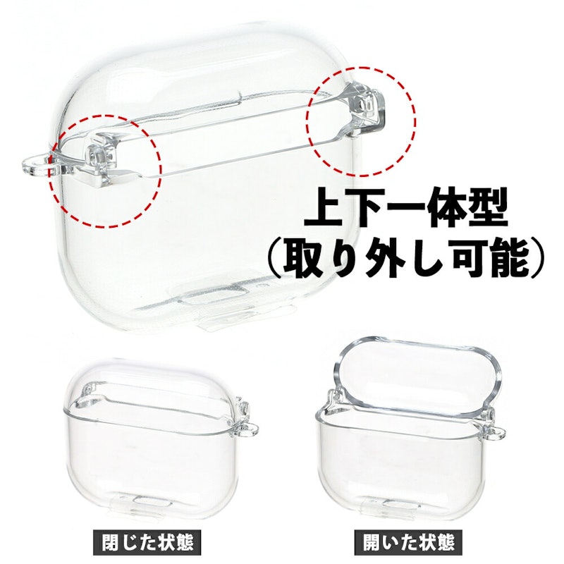 ケース 6