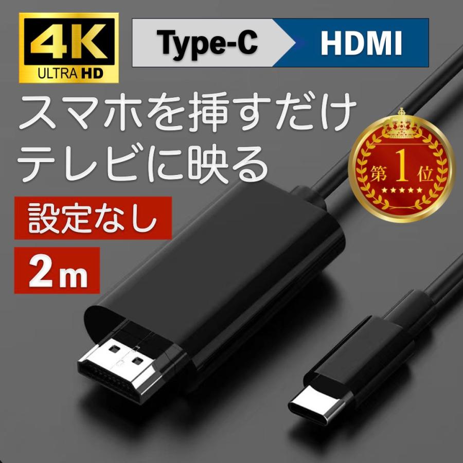 ミラーリング変換ケーブル 1