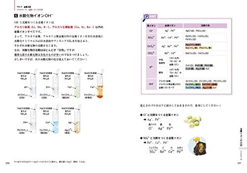岸の化学をはじめからていねいに 無機化学編 7