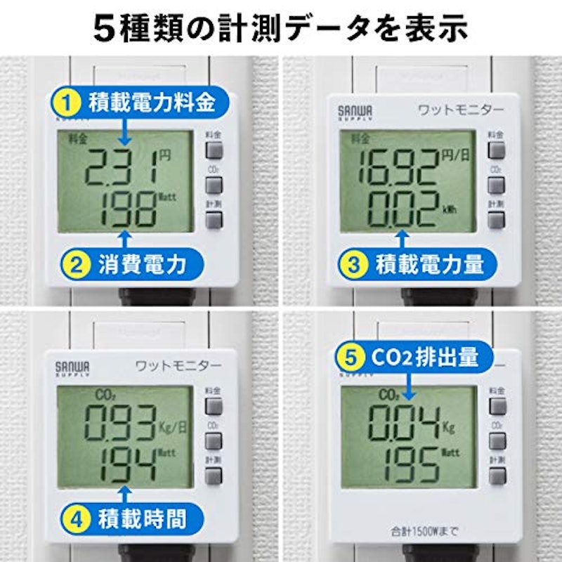 ワットモニター 4
