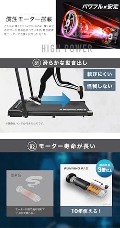 ランニングパット 4
