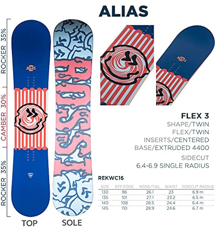 ALIAS REKWC16 3点セット 2