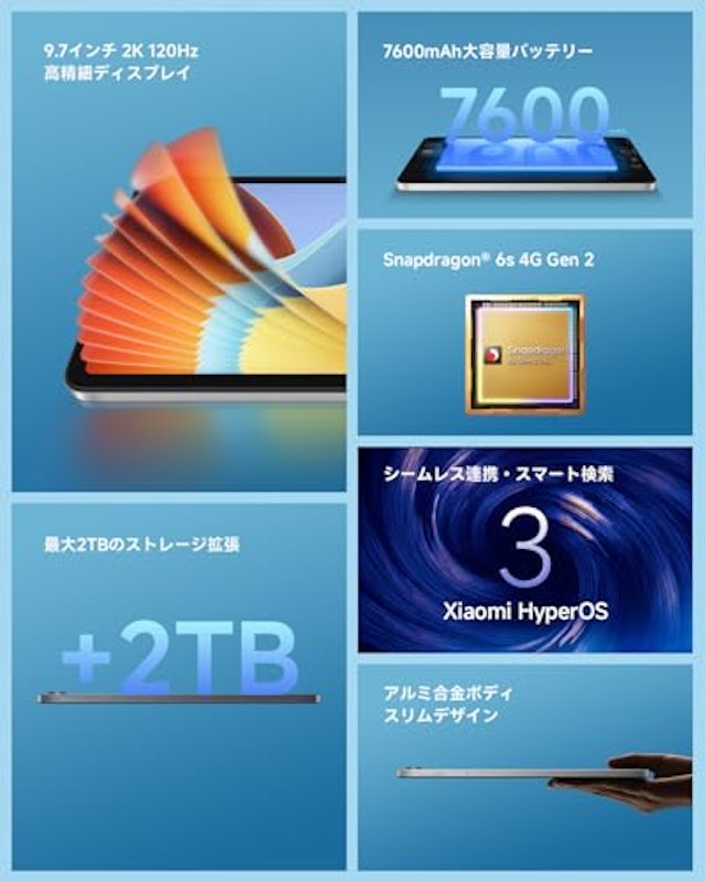 Pad 2 9.7 2