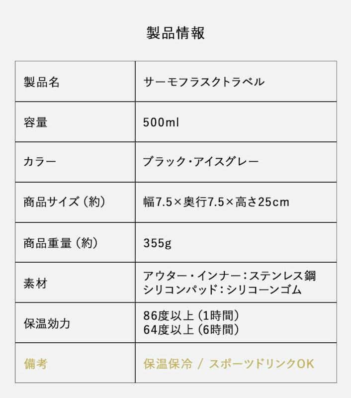 トラベル 0.5L 11