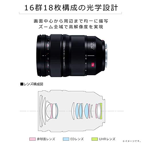 LUMIX S PRO 24-70mm F2.8 6