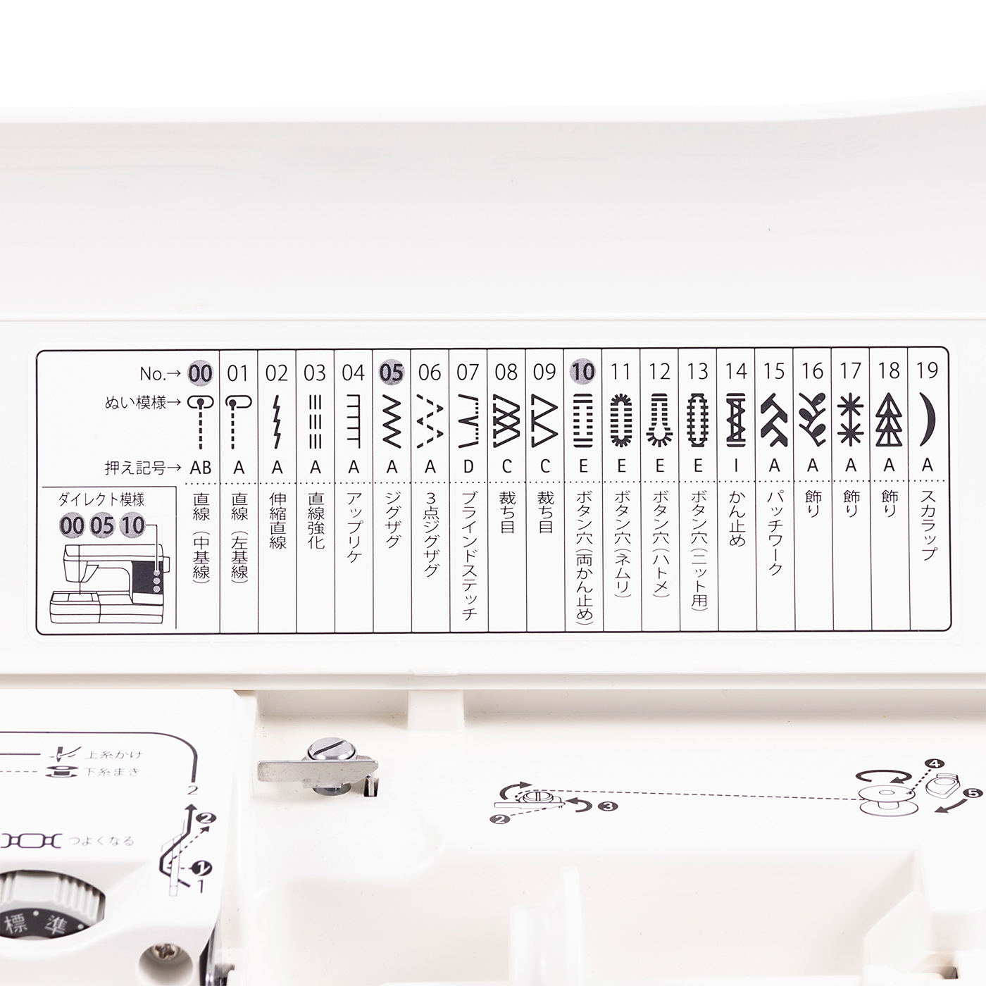 JUKI コンピュータミシン HZL-G100WBを検証レビュー！コンピューターミシンの選び方も紹介 3