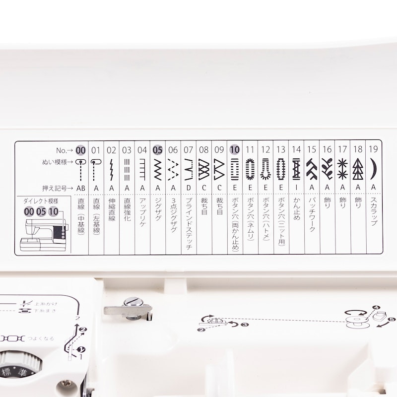 コンピュータミシン 3