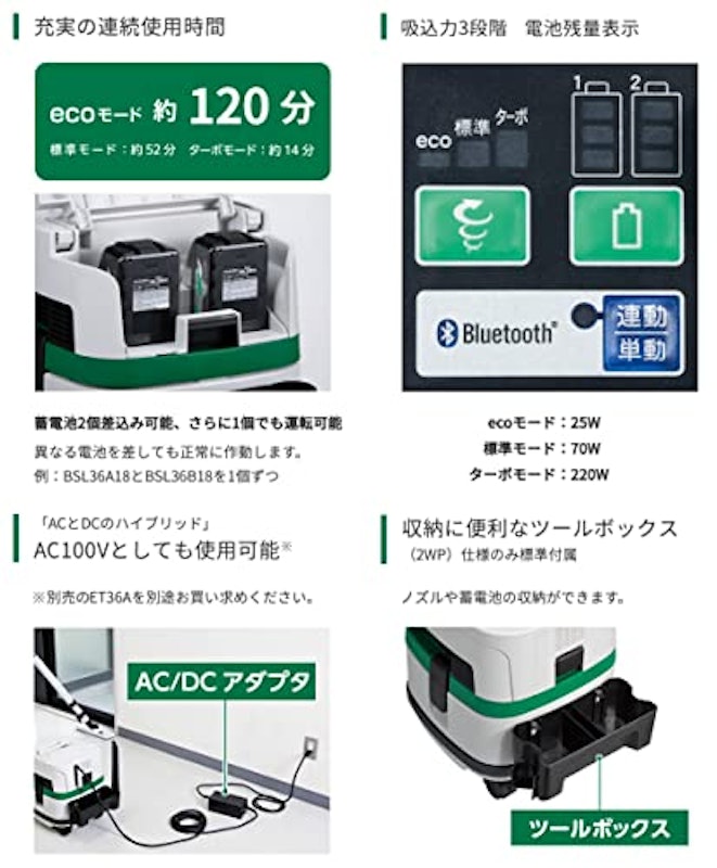 マルチボルト 36V コードレス集じん機 3