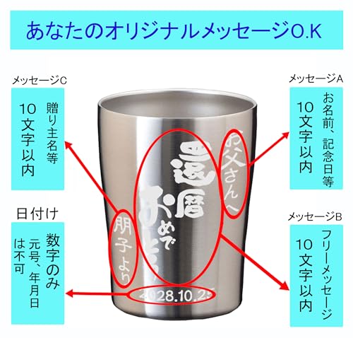 タンブラー 4