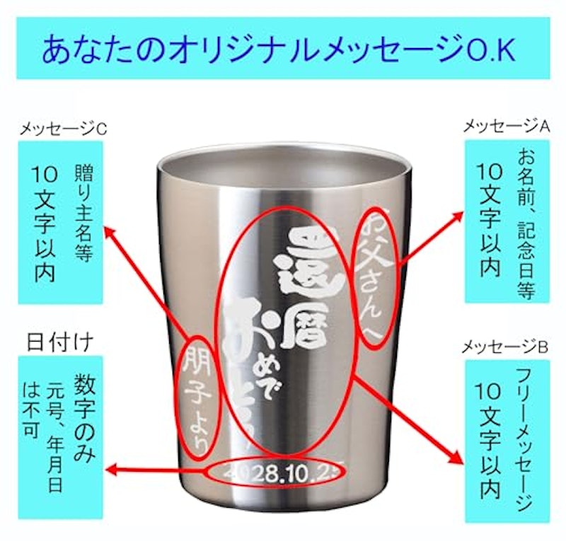 タンブラー 4