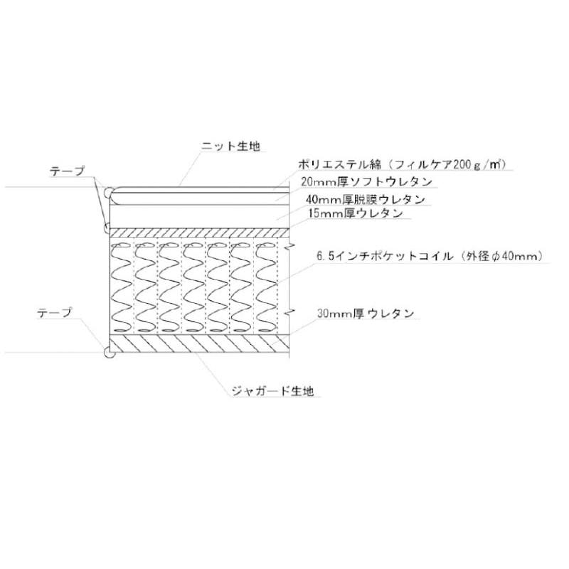 エッセンシャルスマートMD 2