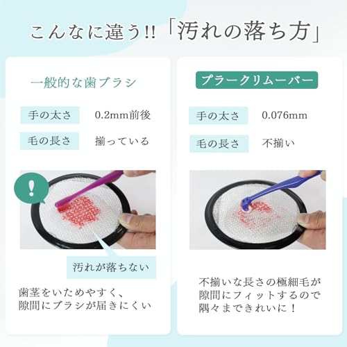 プラークリムーバークルン 6