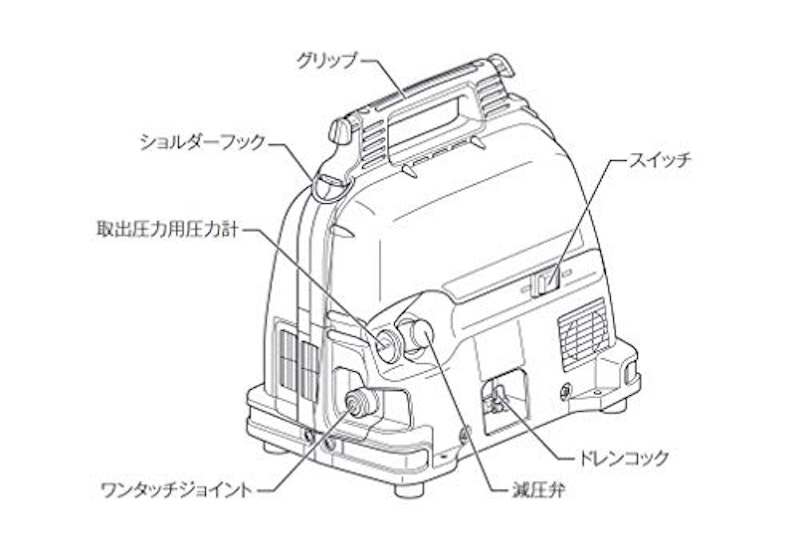 エアコンプレッサ 2