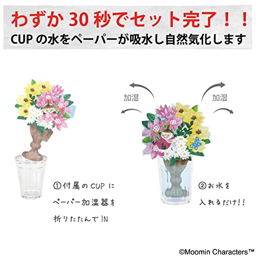 ペーパー加湿器 3