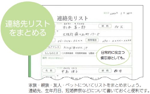 プレシャス・エンディングノート 5
