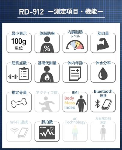 インナースキャンデュアル 2