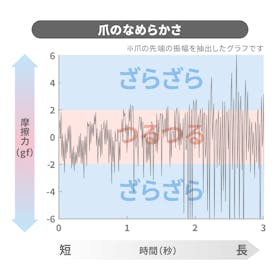 グリーンベル 匠の技 ステンレス製高級つめきり金属キャッチャー付き G-1305を検証レビュー!爪切りの選び方も紹介 2