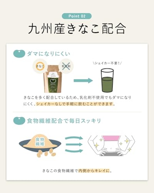 九州アミノシェイク 黒ゴマきなこ 3