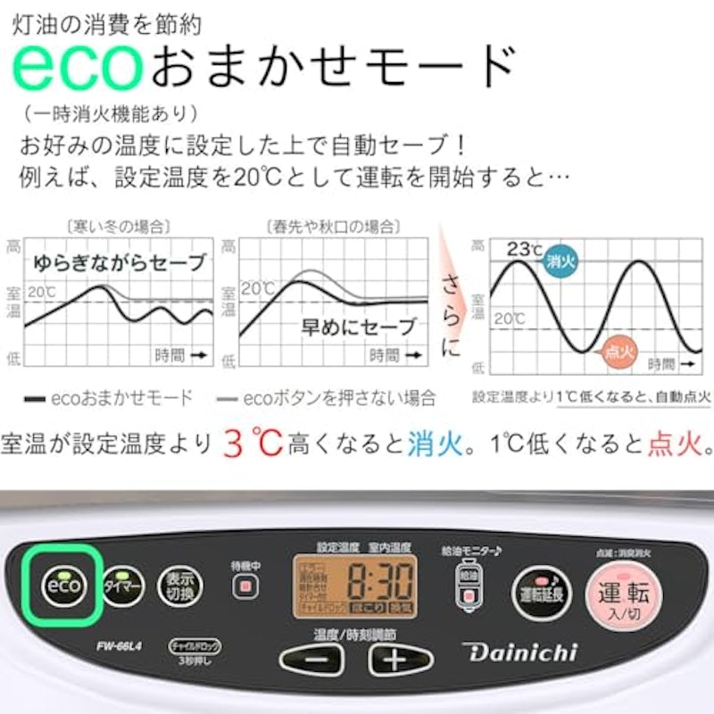 石油ファンヒーター 5