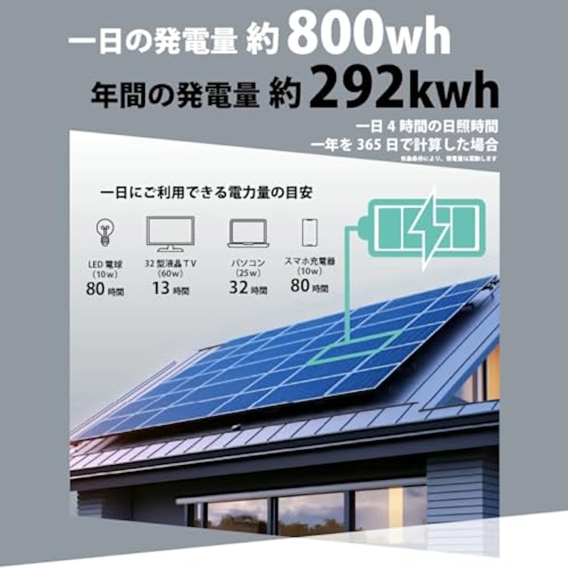 高効率単結晶200Wソーラーパネル 3