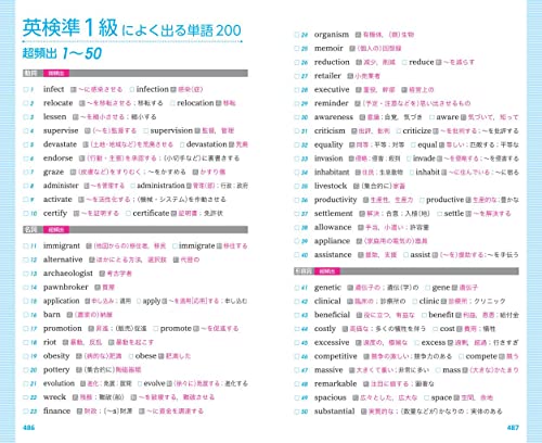 英単語ターゲット1900 6訂版 9