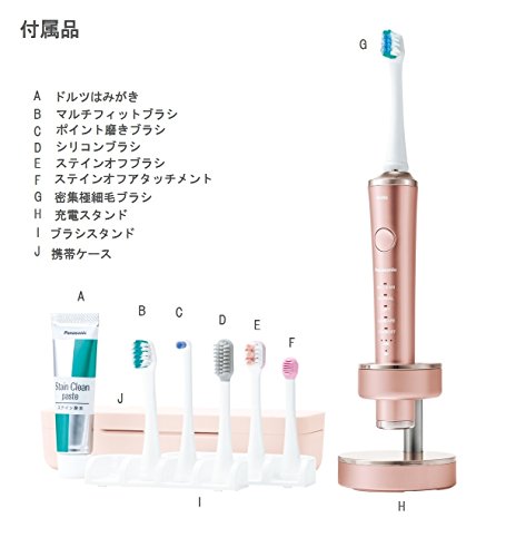 パナソニック ドルツ 音波振動ハブラシ EW-DP51-Pを検証レビュー