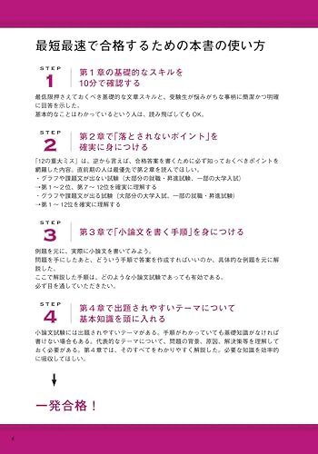 全試験対応！直前でも一発合格！ 落とされない小論文 3