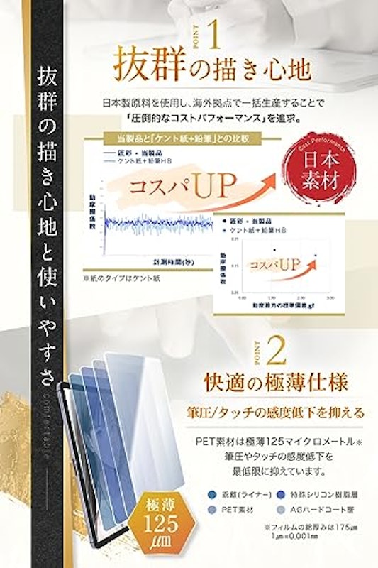 iPad保護用ペーパーライクフィルム 4