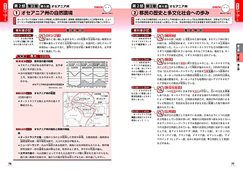中学教科書ガイド 帝国書院版 地理 4
