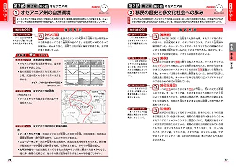 中学教科書ガイド 帝国書院版 地理 4