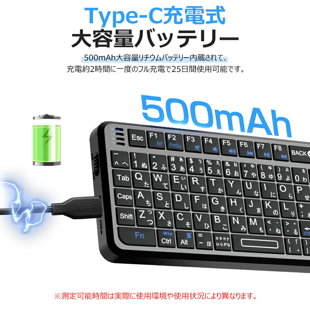 ミニキーボード 10