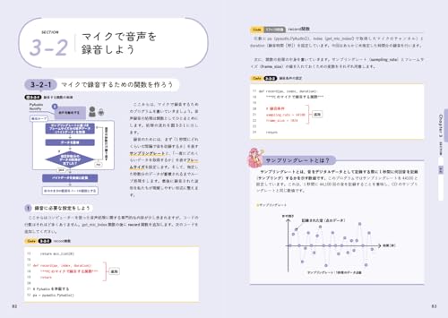 いきなりプログラミング Python 3