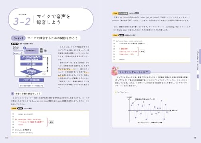 いきなりプログラミング Python 3