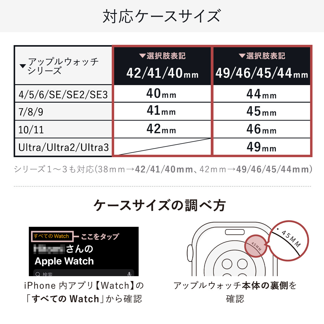 BOCHUM アップルウォッチバンド 3