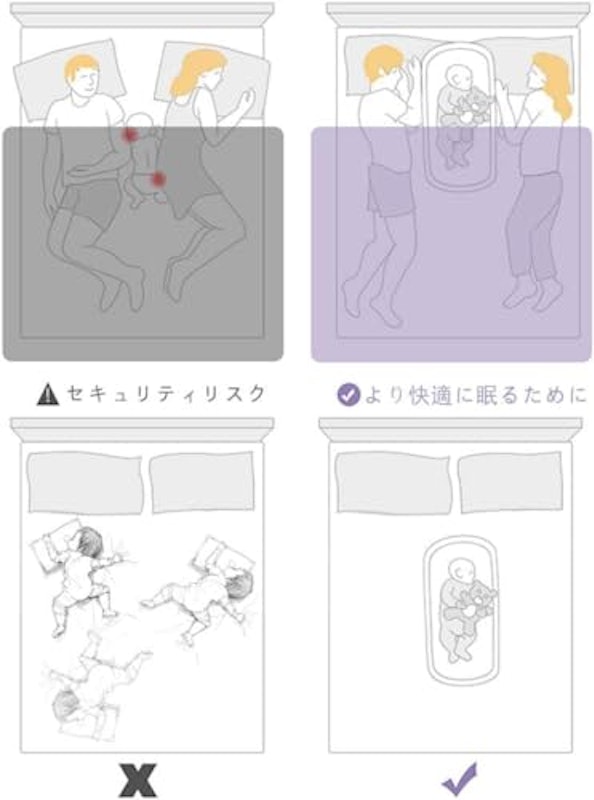 ベビーベッド 6