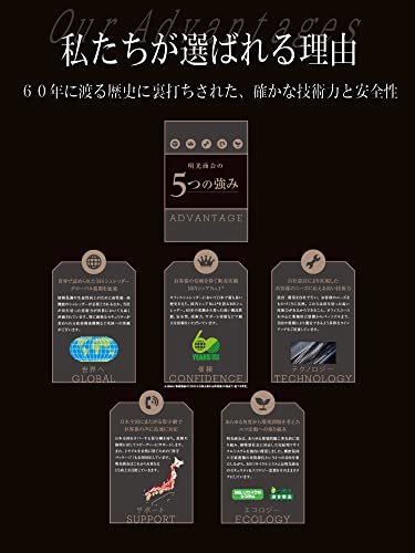 MSシュレッダー 6