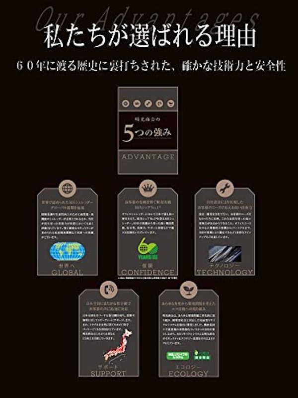 MSシュレッダー 6