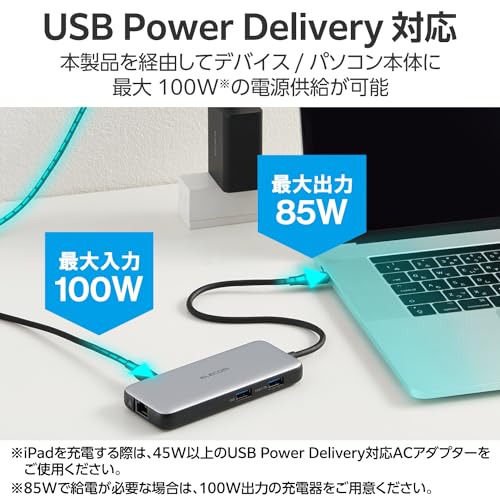 USB Type-Cデータポート/4K/60Hz+2.5Gbps対応ドッキングステーション 4
