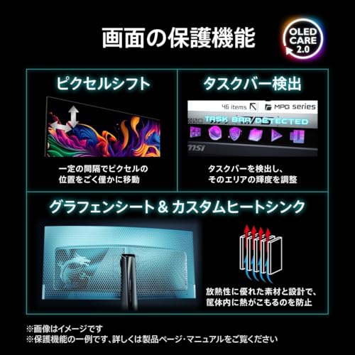 ゲーミングモニター 5