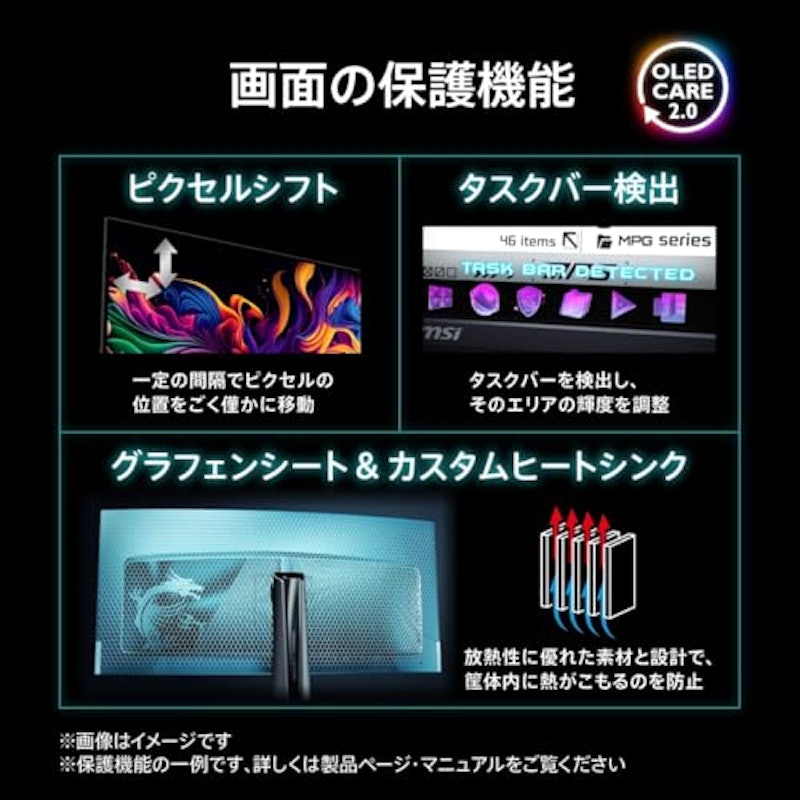 ゲーミングモニター 5